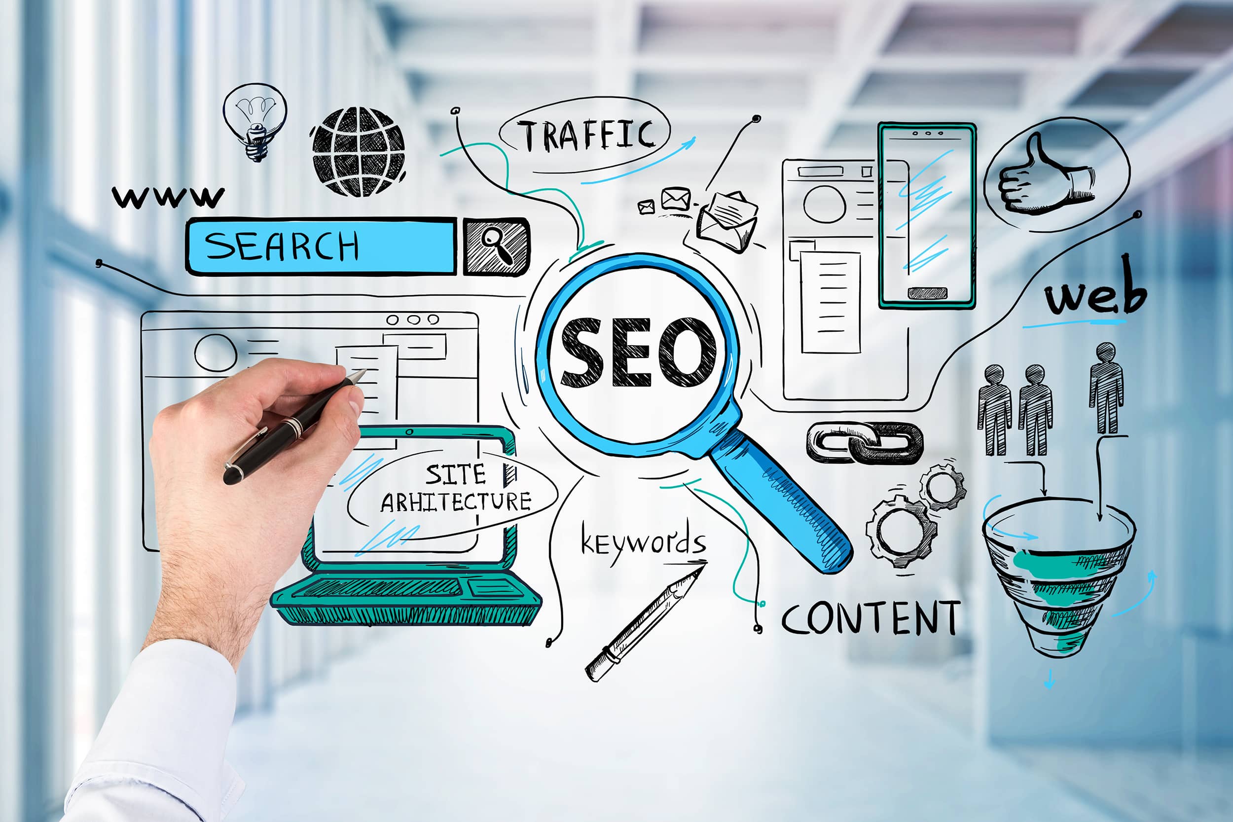  search engine optimization services